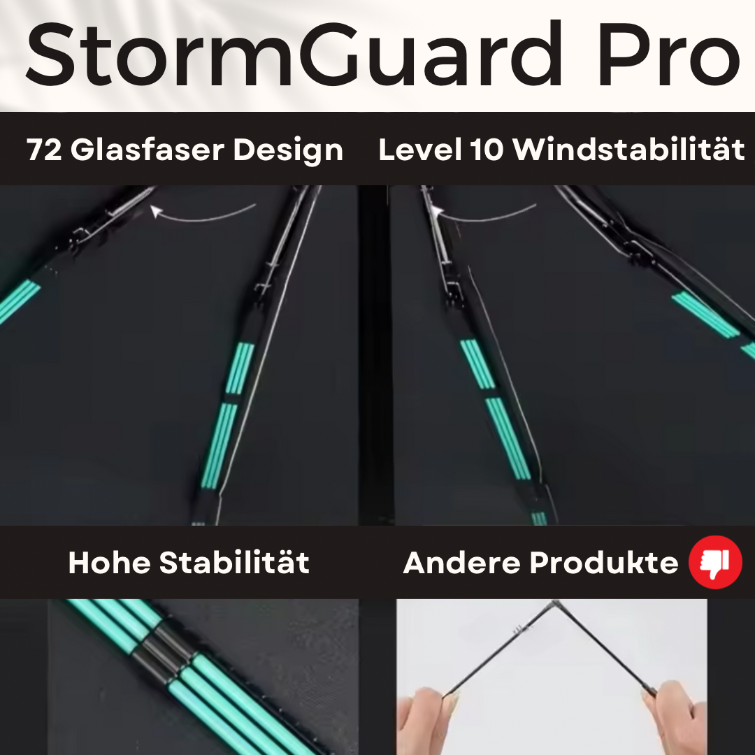StormGuard Pro - Der Regenschirm der Wind und Regen trotzt
