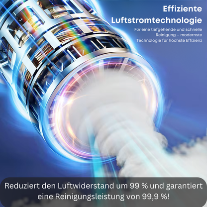TurboClean Handstaubsauger - Maximale Power für maximale Sauberkeit!