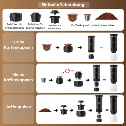 YATRA Coffeemaker - Der perfekte Kaffee, wo immer du bist!